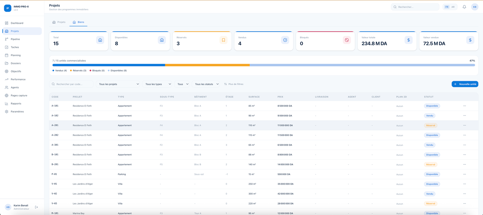 IMMO PRO-X — Tableau de bord projets immobiliers avec suivi des unités et performance commerciale